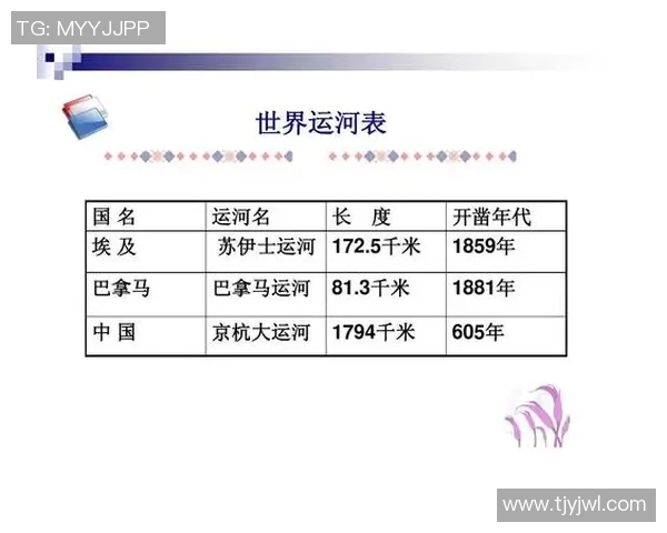 威尔士与巴拿马激战正酣赛况分析与精彩瞬间回顾