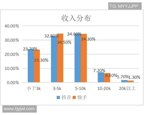 欧美高清视频直播对比分析与观看体验探讨