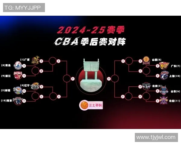 2017年CBA季后赛广厦对阵吉林精彩回顾与赛后分析 2017年CBA季后赛广厦对阵吉林精彩回顾与赛后分析