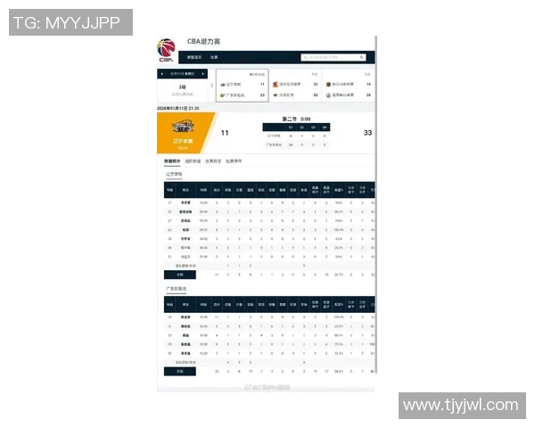 2018年广东对阵辽宁篮球比赛精彩直播回顾与分析