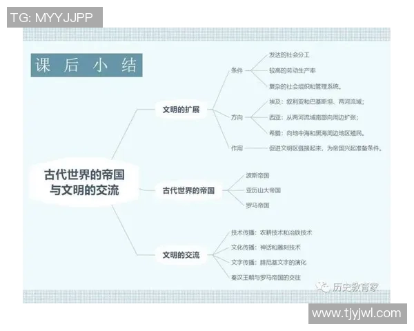 米利唐的传奇故事与历史影响探讨：从古代文明到现代文化的传承与变迁