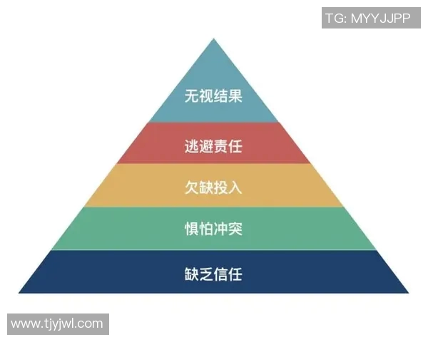 北京篮球队团队协作深度解析与其他球队的对比研究MBA